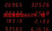 淘宝搜索增长63%，相关成交增长超过200%：翻红的风真的吹到陶喆了！