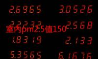 室内pm2.5值150正常吗（室内pm2.5值150正常吗）